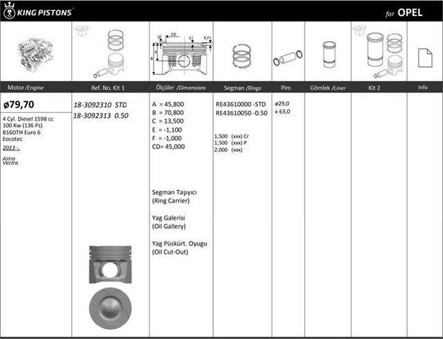 1 MOTOR PISTONSEGMANI  RIKEN  79.70STD - KINGPISTON 18-3092310