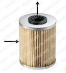 MAZOT FILTRESI MOVANO 1,9 DTI-2,5 D-2,8 DTI- - DELPHI HDF511