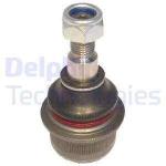 ROTIL ALT ON DIS SOL SAG MERCEDES-BENZ CLS S - DELPHI TC1382