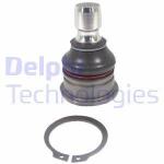 ROTIL QASHQAI 07-14/X-TRAIL 07-/KADJAR 15- A - DELPHI TC1989
