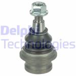 ROTIL ALT 115 286 VW A8 BM 10- 4H0407689 - DELPHI TC3676