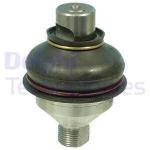 ROTIL J9  80-88 ALT 24mm - DELPHI TC474