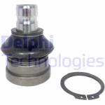 ROTIL ALT ON SOL SAG C4 AIRCROSS. C CROSSER. - DELPHI TC2349