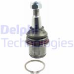 ROTIL ALT ON SOL SAG LAND ROVER DISCOVERY II - DELPHI TC1963