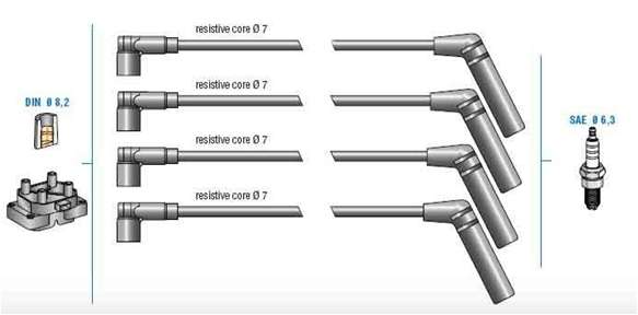 Buji Kablosu Hyundai Accent 1.3 1.5 1994-2005 Enjeksyonlu Yu - DODUCO 7677