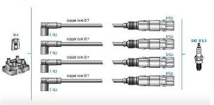 BUJI KABLO SETI VW GOLF AUDI A3 SEAT LEON AKL - DODUCO 7804