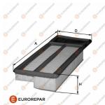 HAVA FILTRESI EURO 5 BASAMAKLI OPEL E - EUROREPAR 1680327980