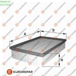 HAVA FILTRESI OPEL CORSA D CORSA E CO - EUROREPAR 1680330680