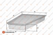 Hava Filtresi Megane İv 15-Grand Scen - EUROREPAR 1682268280