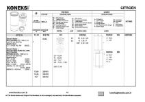 PISTON SEGMAN P107 P1007 P206 P307 BIPPER NE - KONEKS 229150