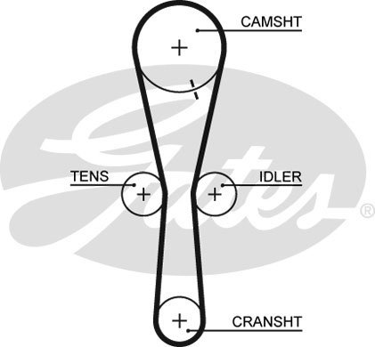 TRIGER KAYISI 112 DIS HONDA ACCORD V 96-98. V - GATES 5465XS