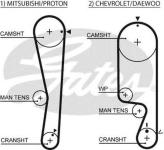 TRIGER KAYISI 109 DIS CHEVROLET AVEO 04 - . M - GATES 5535XS