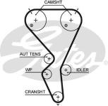 TRIGER KAYISI 135X254 PEUGEOT 206 207 307 100 - GATES 5615XS