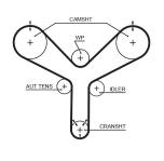TRIGER KAYISI TOYOTA LAND CRUISER 4.7 98 - . LE - GATES T298