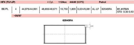 KOL YATAK 0,50 FARKLI P106-P206-P307-P3 - GLYCO F014173450MM