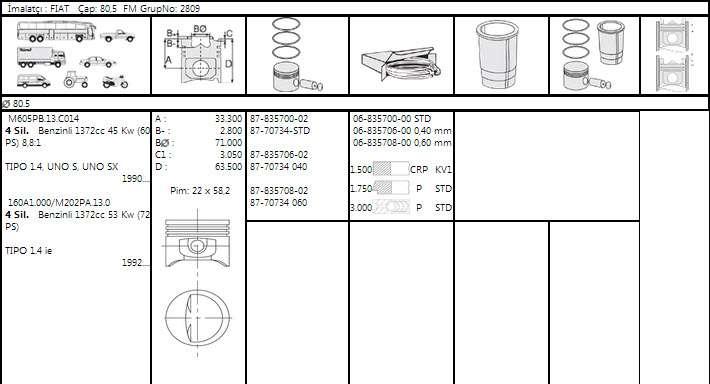 1 MOTOR SEGMANI TIPO - UNO 70 - PALIO/1.4 I - GOETZE 68357080G