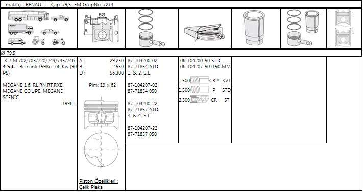 Motor Piston Segman 79,50mm Std Rena - GOETZE 8771857STD000G