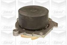 DEVIRDAIM ALFA 145 146 147 156 156 DELTA II-III - GRAF PA621