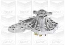 DEVIRDAIM RENAULT R9-19 1.9 D CARISMA 1.9 TD CL - GRAF PA531