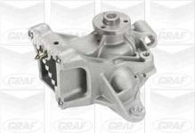 DEVIRDAIM MASTER II-MOVANO 2.8DTI 2.5 DTI 00 S9 - GRAF PA751