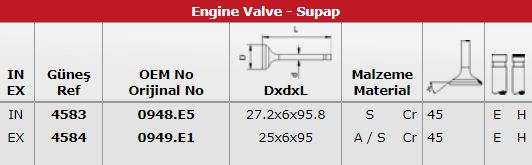 Subap Takimi Emme/egsoz P407 P508 P607 Ym P807 C5 İi C5 İii  - GUNES 4583-4584