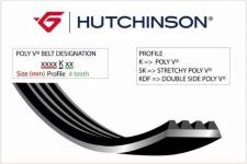 820 K 3 KANALLI KAYIS CLIO I 1.2-1.4 90- - HUTCHINSON 3PK820