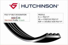 KANALLI KAYIS MERCEDES ALFA ROMEO AUDI  - HUTCHINSON 5PK1590