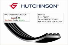 800 K 4 Kanalli Kayis Toyota-peugeot-honda-suziki-citroen-Ro - HUTCHINSON 4PK800