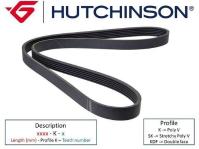 1155 K 6 Kanalli Kayis Citroen Jumper P - HUTCHINSON 6PK1155