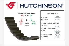 TRIGER KAYISI 113x170 PEUGEOT 205 305 - HUTCHINSON 113HTDP17