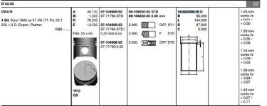 MOTOR GOMLEGI STD 82.20 PEUGEOT PARTNER. SCU - ISS 40202901G