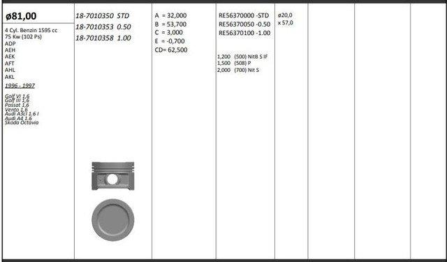 1 PISTON KITI 1 RIKEN SEGMANLI VOLKSWA - KINGPISTON 18-7010353