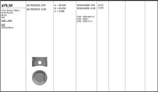 PISTONSEGMAN 76.51MM STD POLO CORDOB - KINGPISTON 18-7010530