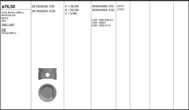 1 PISTON KITI 1 RIKEN SEGMANLI VOLKSWA - KINGPISTON 18-7010533