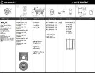 PISTON KITI 1 RIKEN SEGMANLI FIAT-OP - KINGPISTON 18-2092260