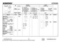 MOTOR SEGMANI PARTNER II BERLINGO II P406 P3 - KONEKS 629910