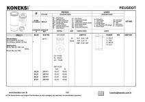 Motor Gomlek 86.0mm/0.50 Farkli Boxer İii Jumper İii 22dt Pu - KONEKS 126501