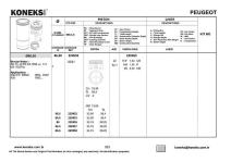 MOTOR SEGMANI  STD/86.00MM P306 GTI EM P306  - KONEKS 629950
