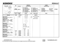 MOTOR PISTONSEGMANI MEGANE II SCENIC CLIO II - KONEKS 232430