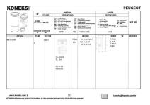 Motor Segmani P206 P307 P207 P1007 C2 C3 C3 İi C4 Et3j4 1.6  - KONEKS 603100