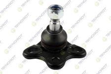 ROTIL ON ALT VANEO 414 02-05 - TEKNOROT M-675K