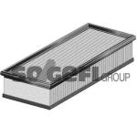 HAVA FILTRESI CLIO II 01- KNG 01- LOGAN 05-  - PURFLUX A1282