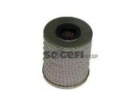 MAZOT FILTRESI MASTER II TRAFIC II MASTER III - PURFLUX C527