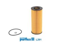 YAG FILTRESI SEAT CORDOBA 1.9 SDI 99-02. IBIZ - PURFLUX L291