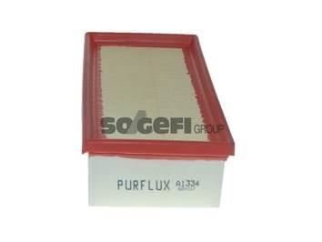 HAVA FILTRESI C ELYSEE DS3 C3 A51 P301 P208  - PURFLUX A1334