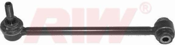 Z ROTU ARKA P406 95 L 245mm - RIW PE4006