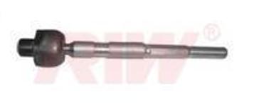 ROT MILI ON SOL IC HONDA-CITY III-2002-2007-HON - RIW HN3014