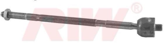ROT MILI POLO III 94 HID.DIREK. - RIW VW3015