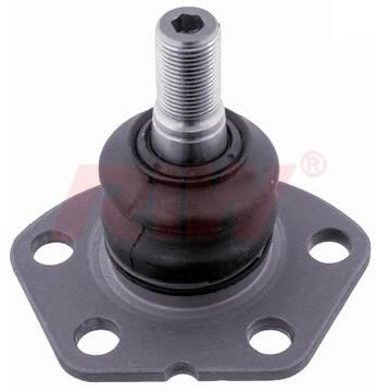 ROTIL ALT DUCATO-BOXER-JUMPER 1.9D-1.9TD-2.5D-2 - RIW FI1015