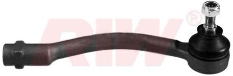 ROT BASI ON SAG HYUNDAI ACCENT IV-BLUE 10 KIA R - RIW HY2036